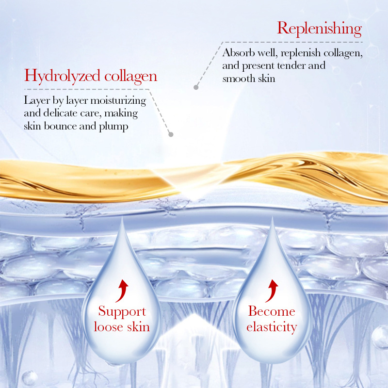 5pair Collagen Gel Eye Mask Mo - مراجعة Oligopeptide Wrinkle وسعره