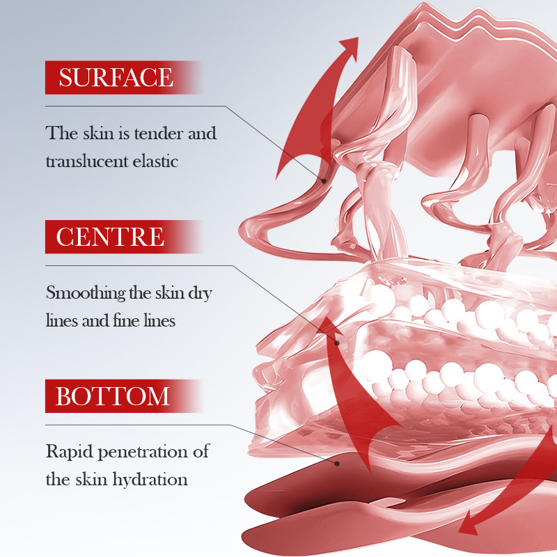 White Blood Cell Wrinkle Smoot - مراجعة Luxury Skincare & Spa Reviews وسعره